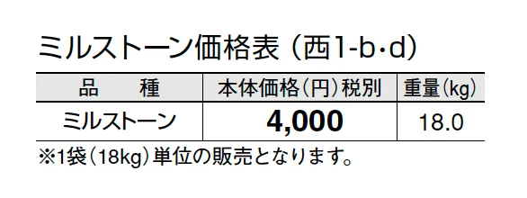 ミルストーン【2024年版】_価格_4
