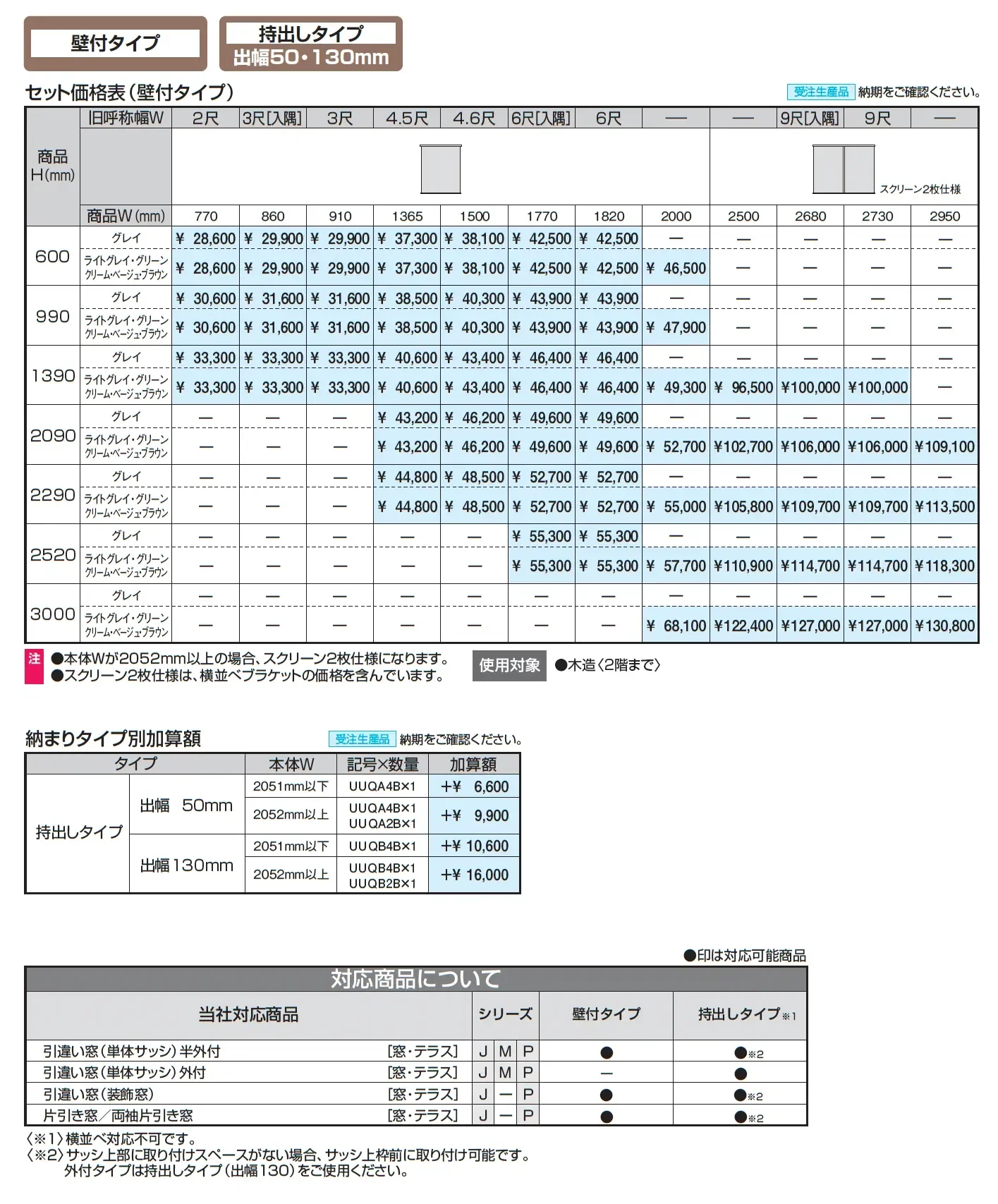 ラクシェード (壁付タイプ 持出しタイプ)【2025年版】_価格_3