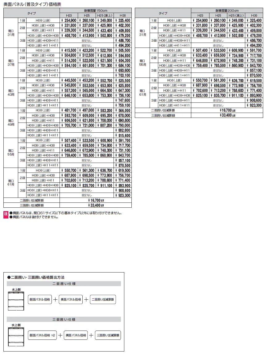 G1-R/ジーワン アール(側面パネル/奥面パネル/側面パネル・奥面パネル:奥行22用)【2024年版】_価格_4