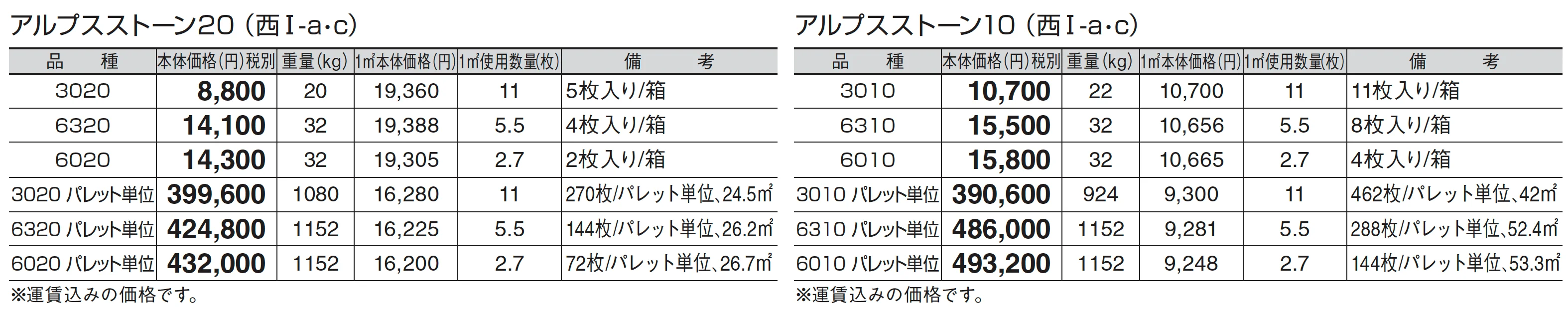 アルプスストーン 20/アルプスストーン 10_価格_3