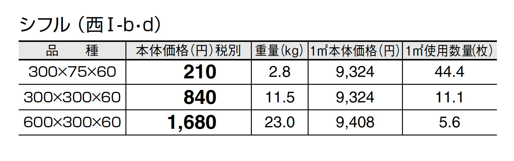 シフル_価格_4