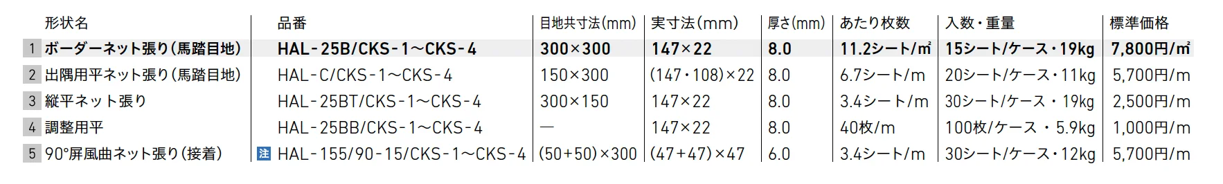 セラヴィオ K [溝面ボーダー]【2025年版】_価格_1