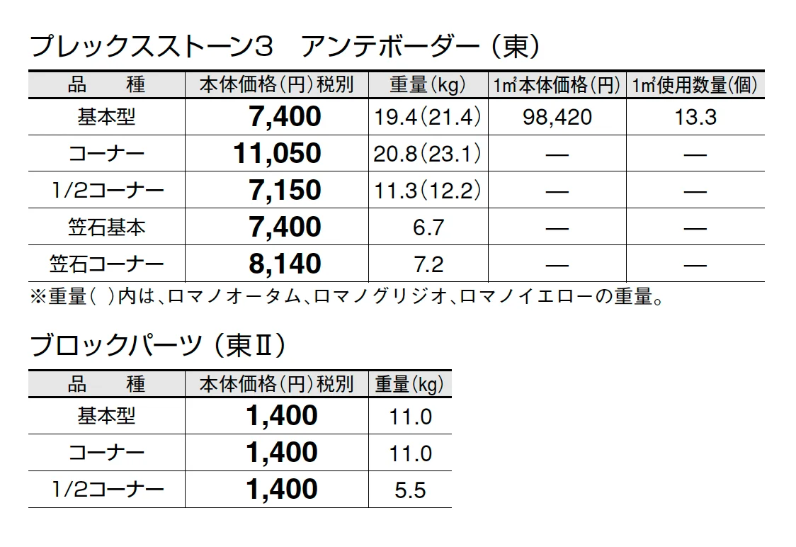 プレックスストーン3 アンテボーダー【2025年版】_価格_2