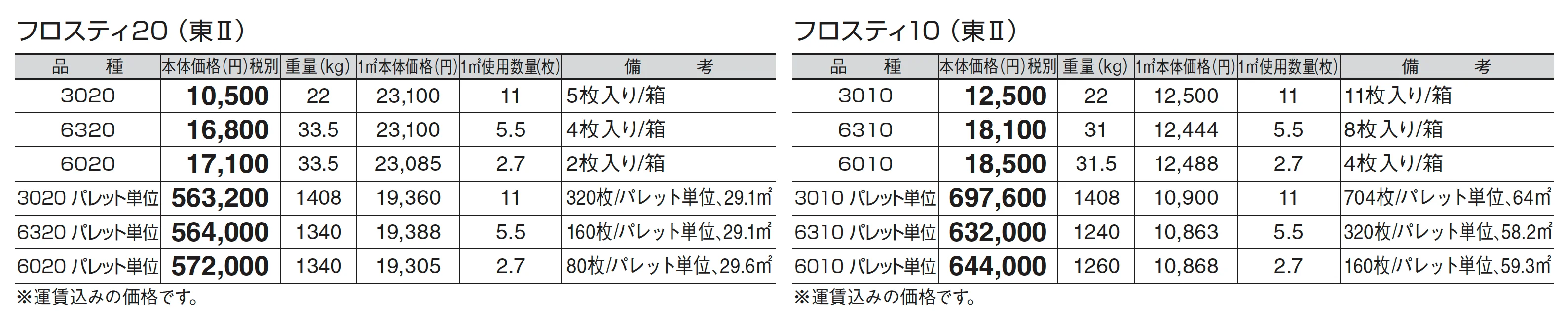 フロスティ20/フロスティ10_価格_2