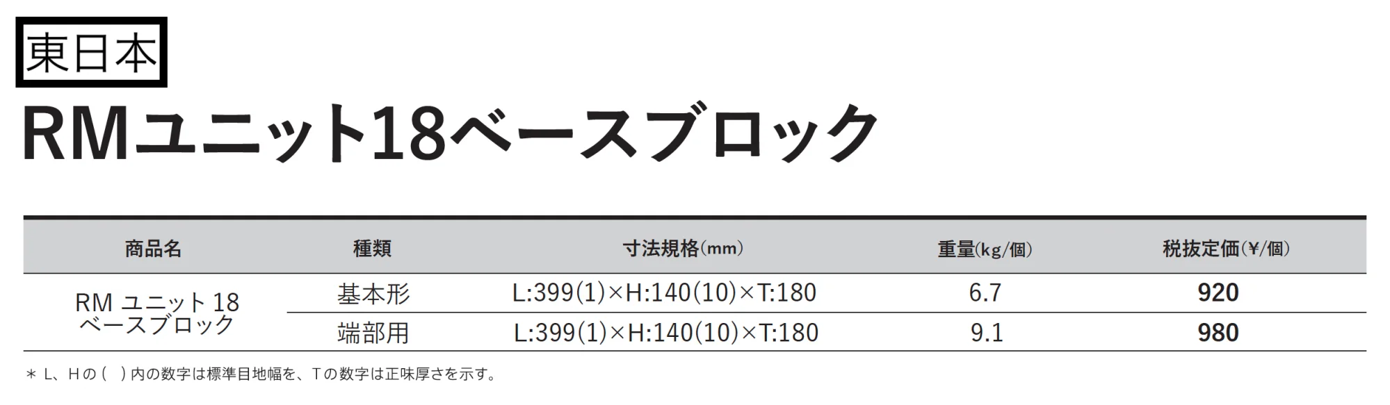 RMユニット18ベースブロック【2025年版】_価格_1