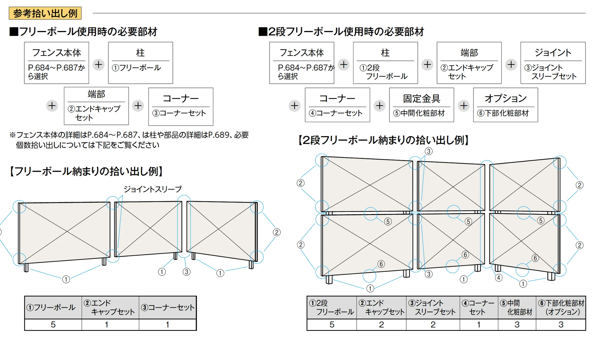 エバーアート®︎フェンスプラス 90幅_価格_3