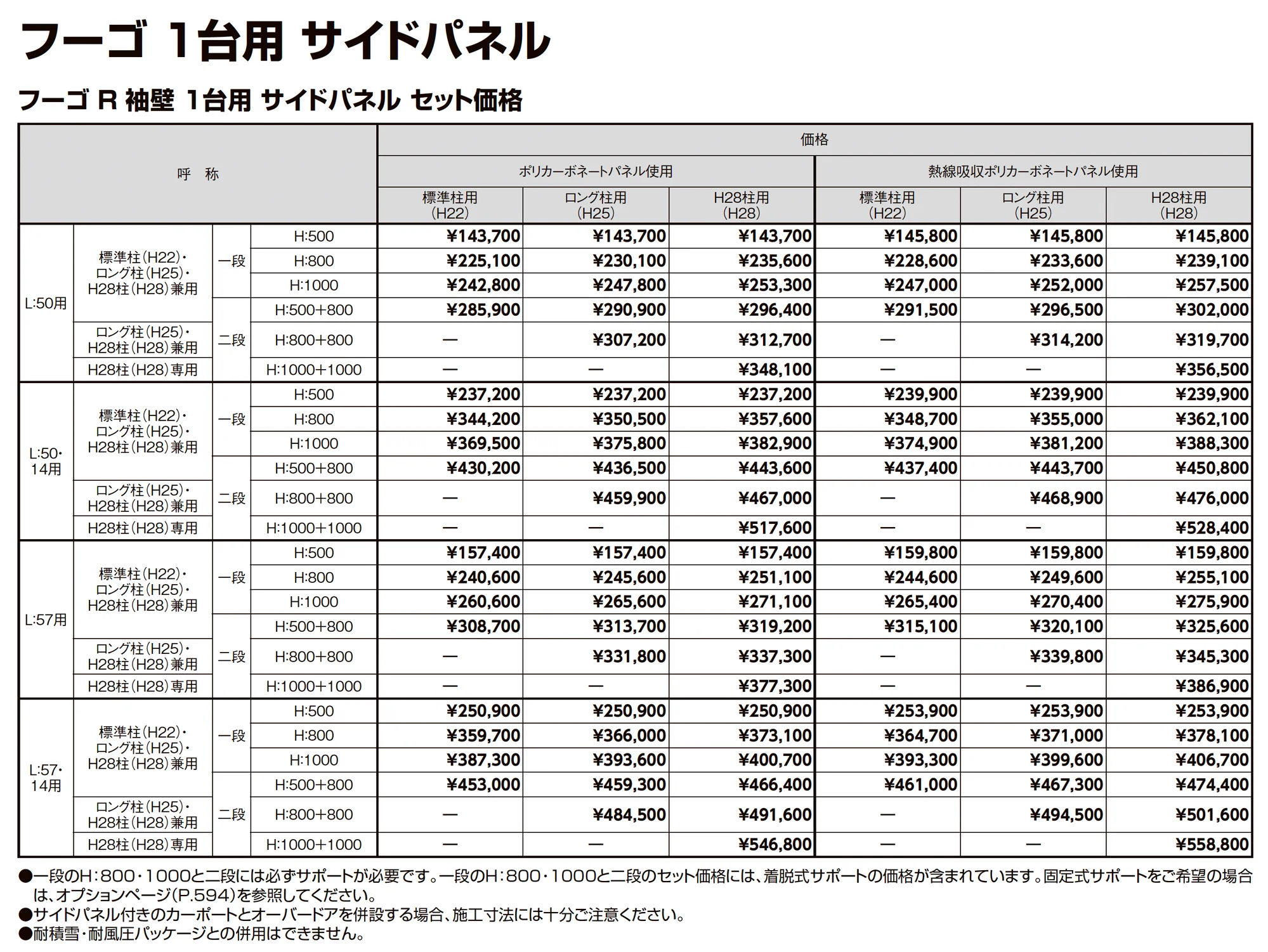 フーゴR 袖壁 1台用_価格_4