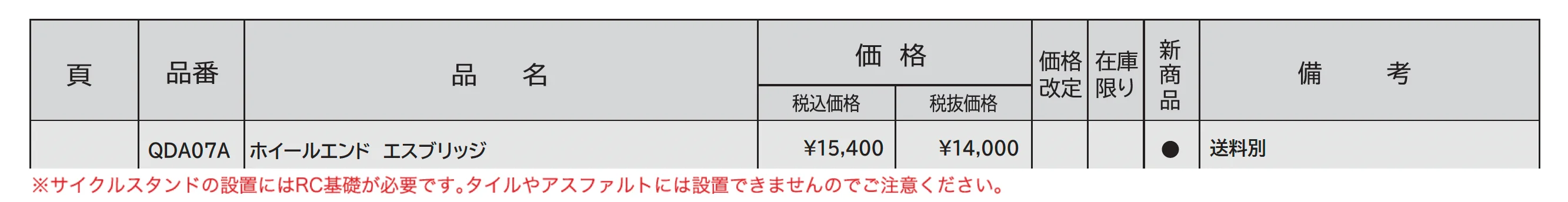 エス ブリッジ_価格_1