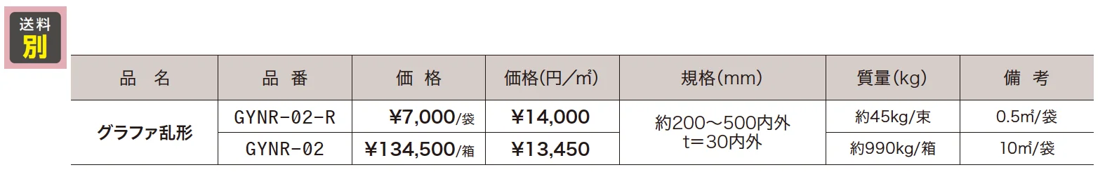 グラファストーン 乱形【2023年版】_価格_1