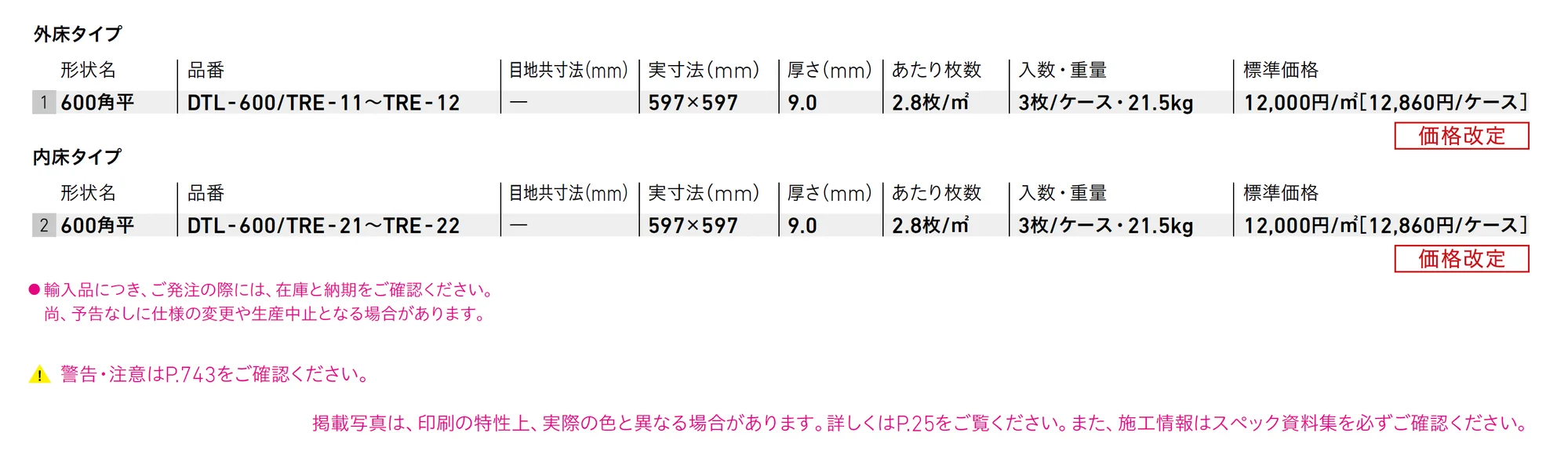 テラエ_価格_1