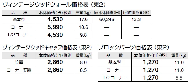ヴィンテージウッドウォール【2024年版】_価格_2