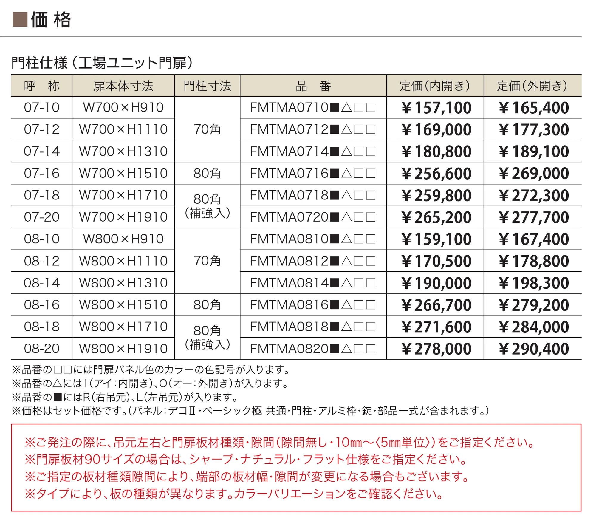 タテイタスタイル門扉 タイプA (柱1mピッチ専用)_価格_1