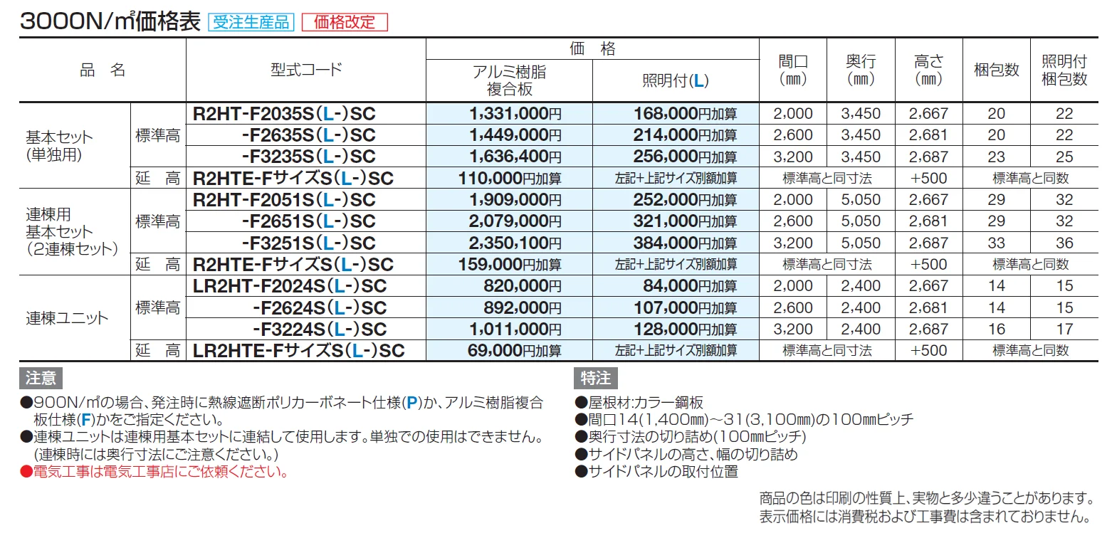ライズルーフⅡ Hタイプ サイドパネル付(3000N/㎡)【2024年版】_価格_2