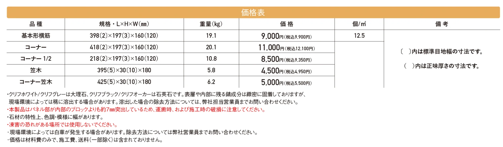 クライフボーダー【2024年版】_価格_1