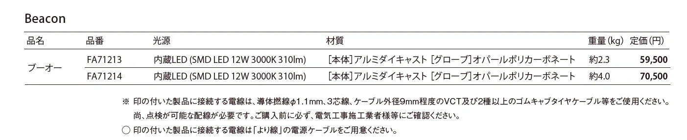 ファロ バルセロナ BEACON ブーオー_価格_1