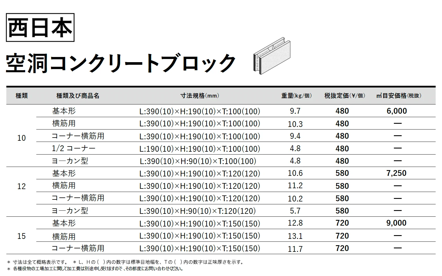 空洞コンクリートブロック【東日本・西日本】【2025年版】_価格_2