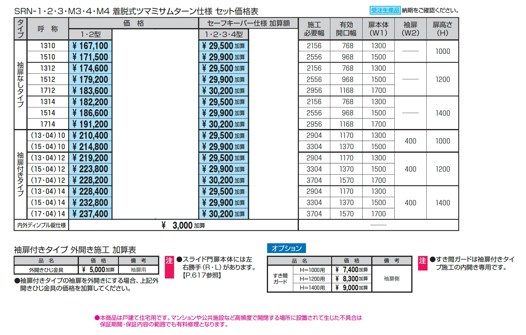 レナード1型【2025年版】_価格_1
