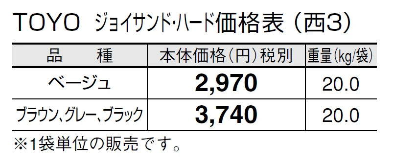 TOYO ジョイサンド・ハード【2024年版】_価格_5