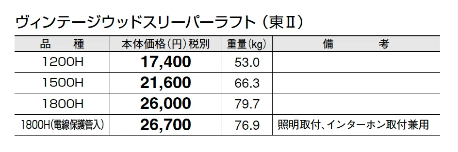 ヴィンテージウッドスリーパーラフト【2025年版】_価格_2