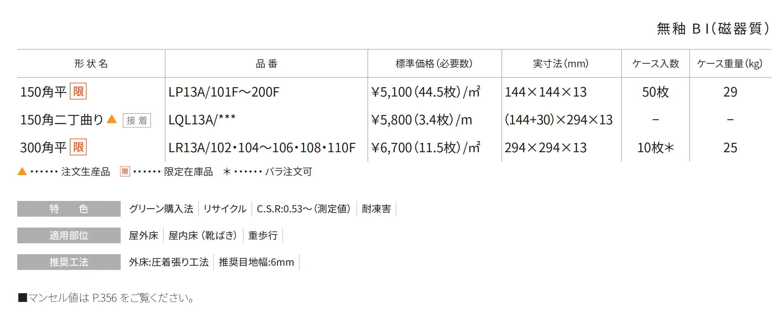 アルバ【限定在庫品】_価格_1