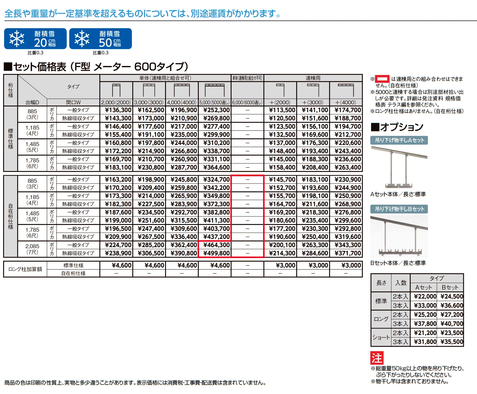 スピーネ F型 造り付け屋根タイプ メーター_価格_1