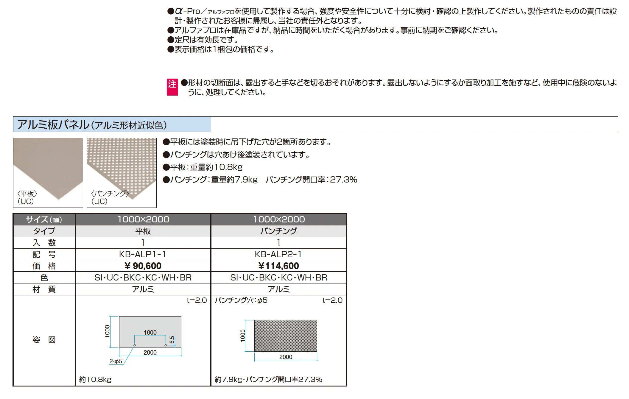アルミ板パネル【α-Pro アルファプロ】【2025年10月価格改訂版】_価格_1