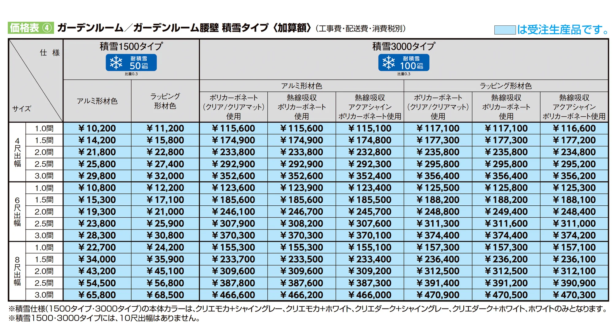 ココマ ガーデンルームL字腰壁タイプ(乾式工法)_価格_2