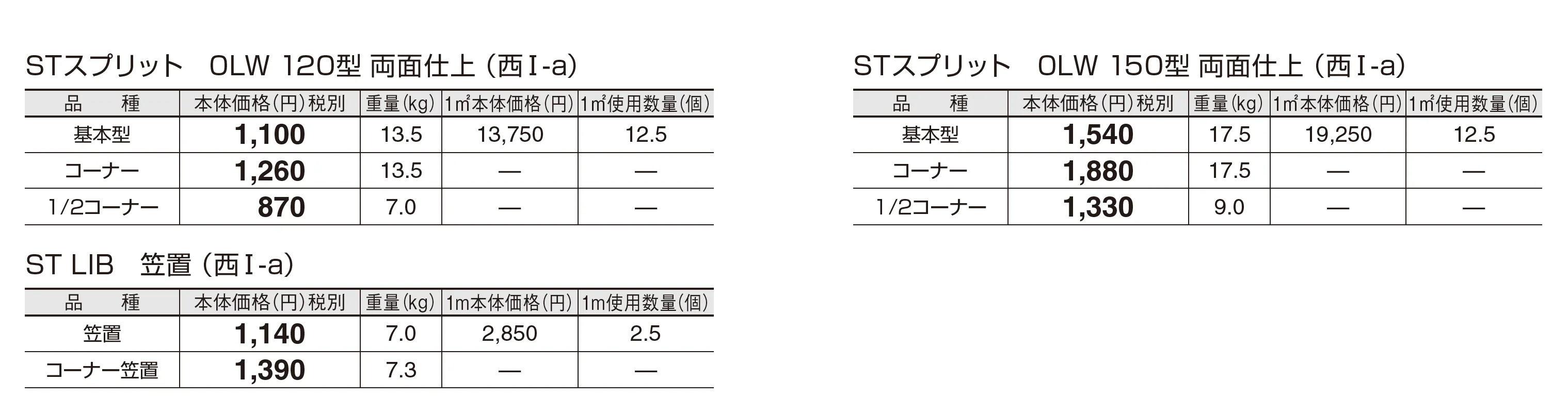 ST スプリット【西日本(九州・西中国除く)限定販売】_価格_1