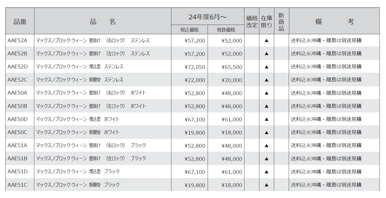 ウィーン【2024年版】_価格_1
