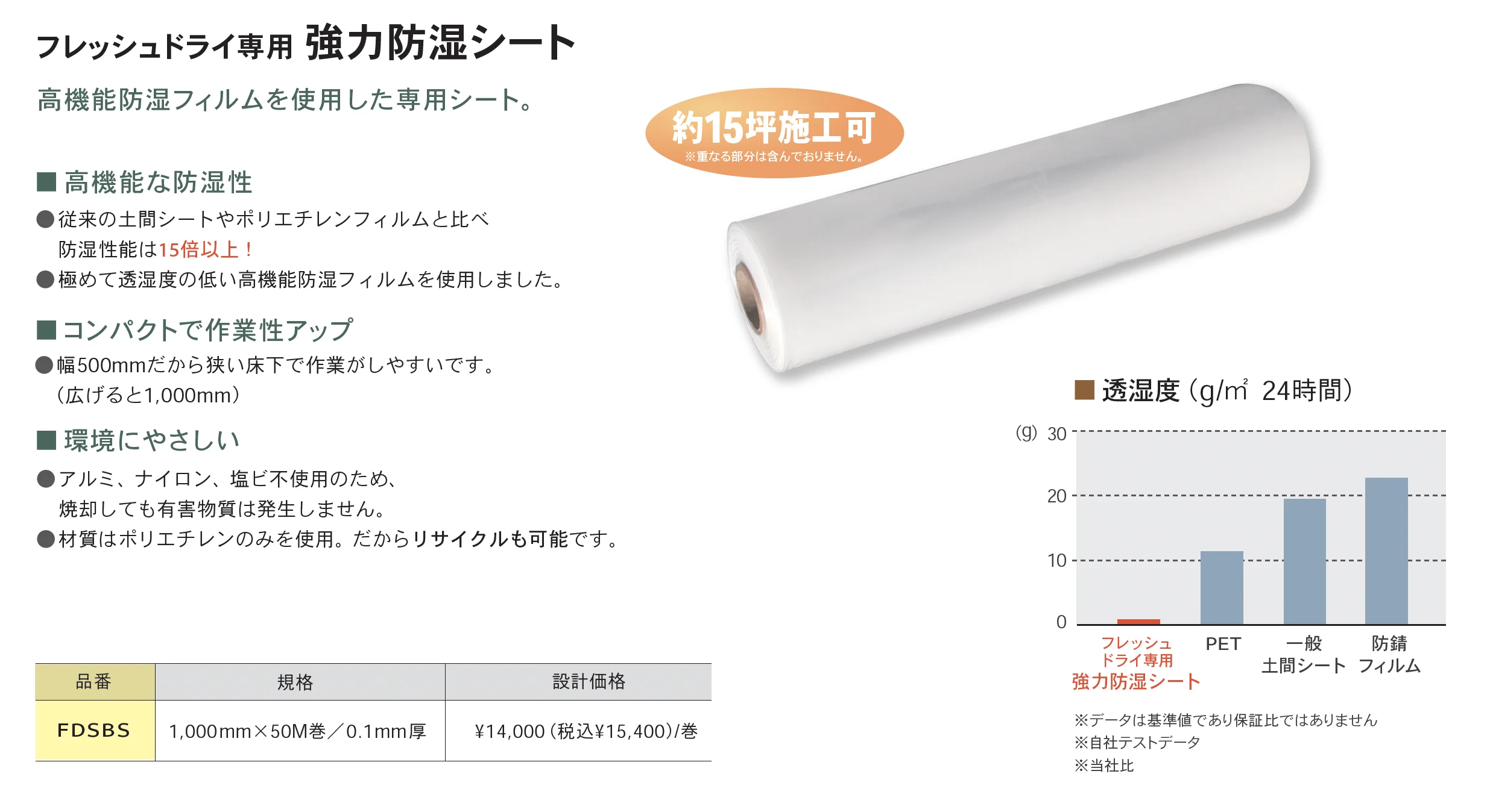 床下調湿材フレッシュドライ 敷き込みタイプ_価格_2