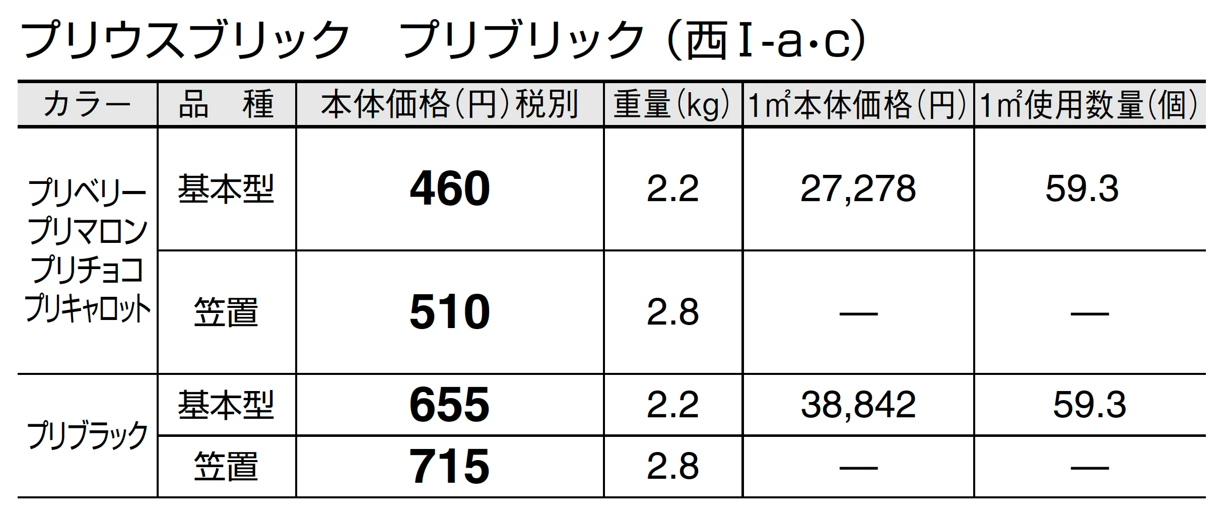 プリウスブリック プリブリック_価格_3