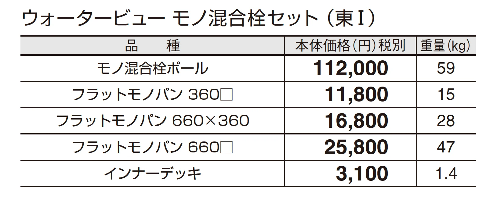 ウォータービュー モノ混合栓セット_価格_1