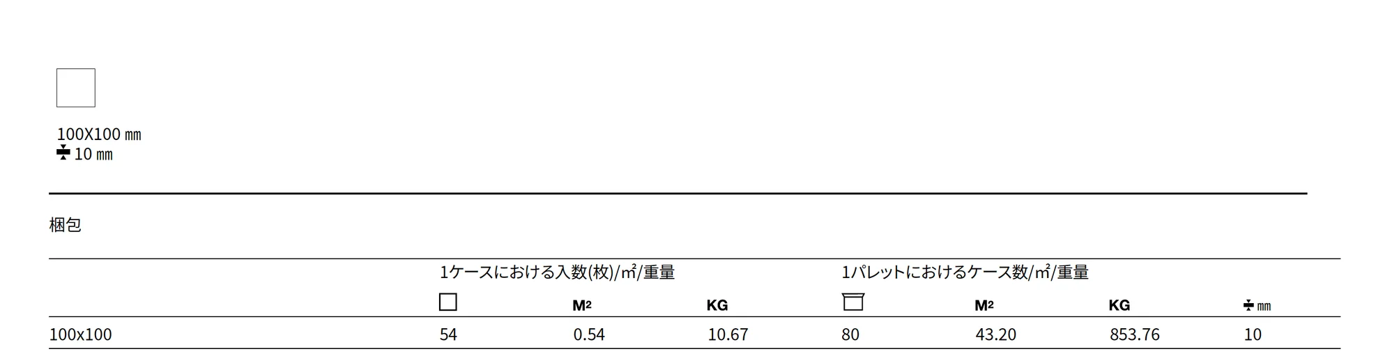 メランジェ_価格_3
