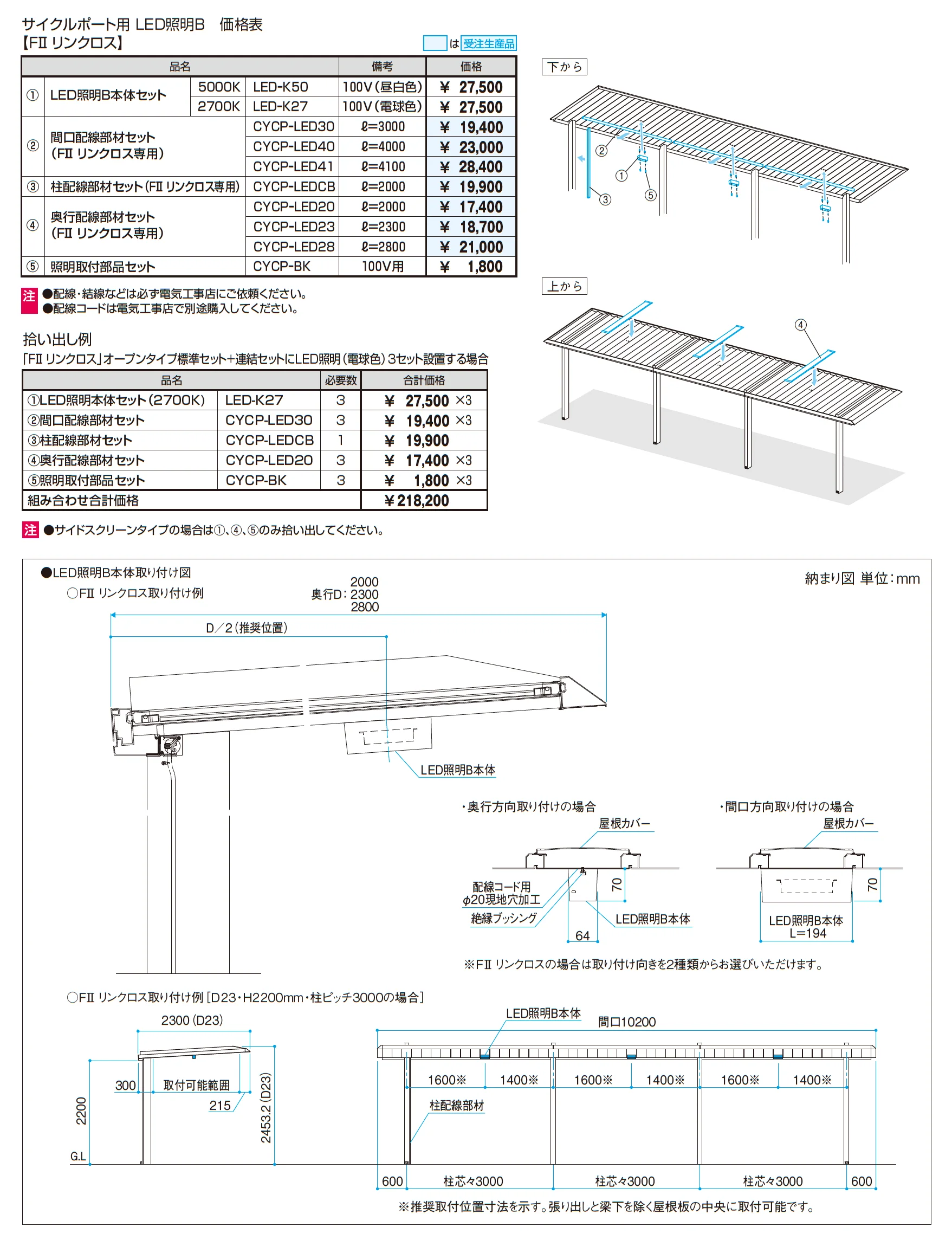 リンリンエース クローズタイプ 900N/㎡_価格_5