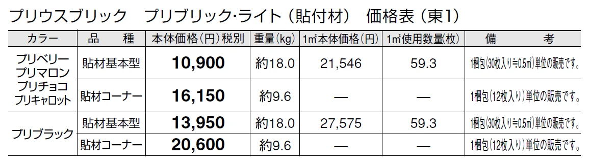 プリウスブリック プリブリック・ライト(貼付材)【2024年版】_価格_1