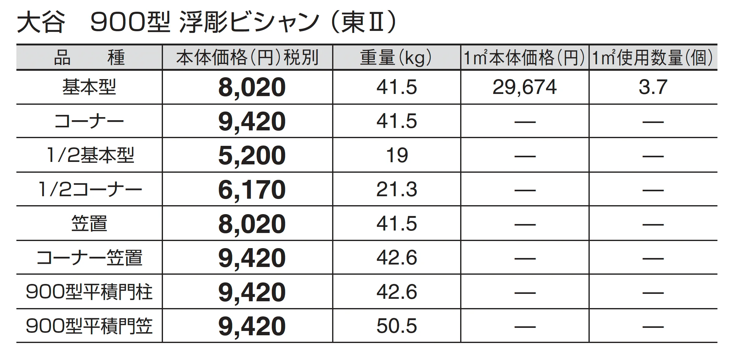 大谷 900型_価格_2