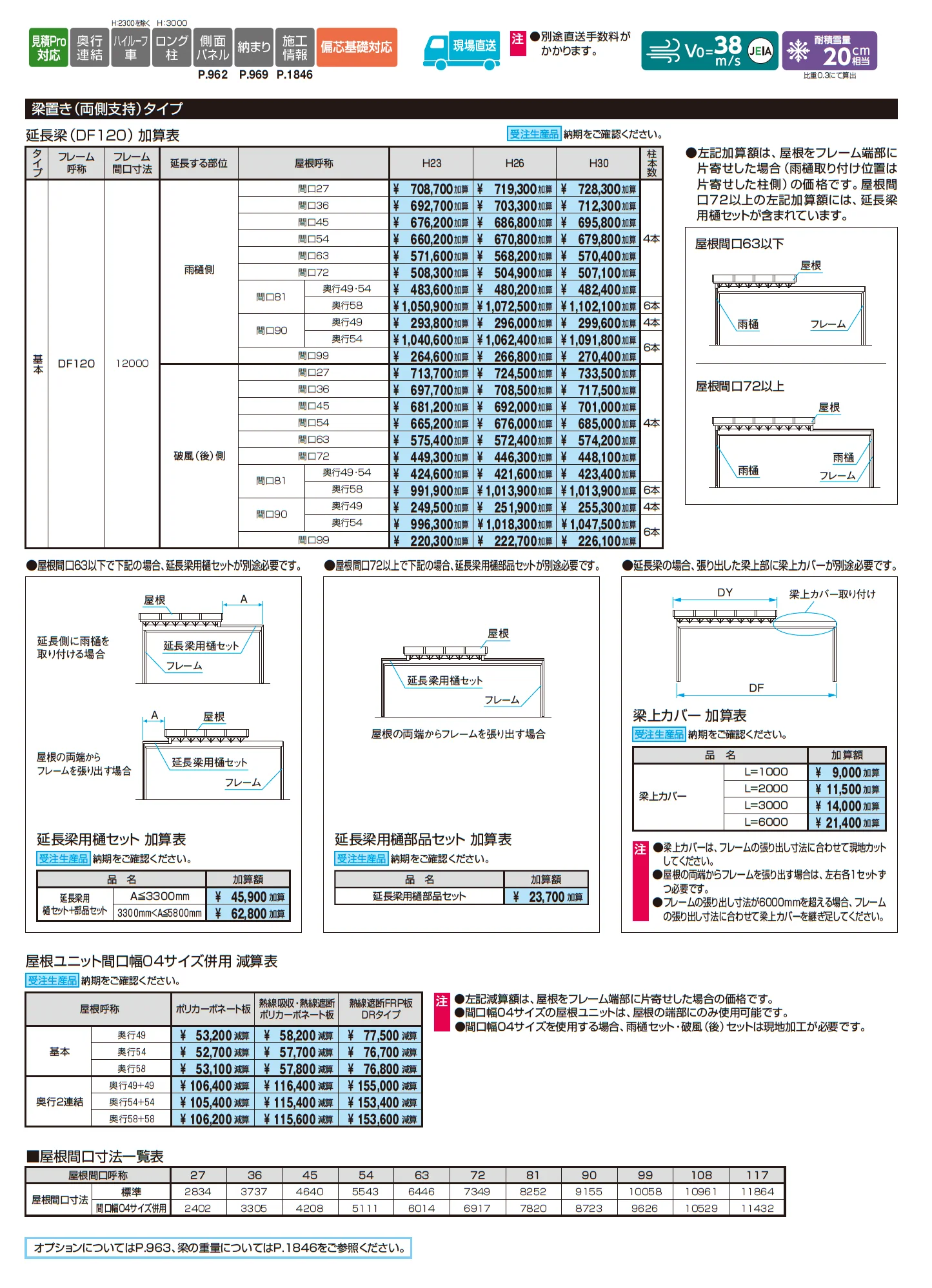 M.シェードⅡ 梁置きタイプ(両側支持タイプ)_価格_2