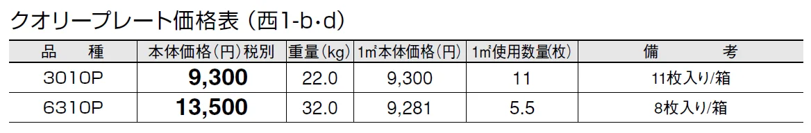 クオリー プレート(貼付材)【2024年版】_価格_4