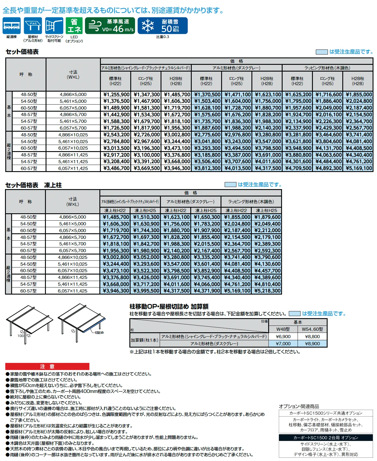 カーポートSC 1500 2台用【2025年版】_価格_1