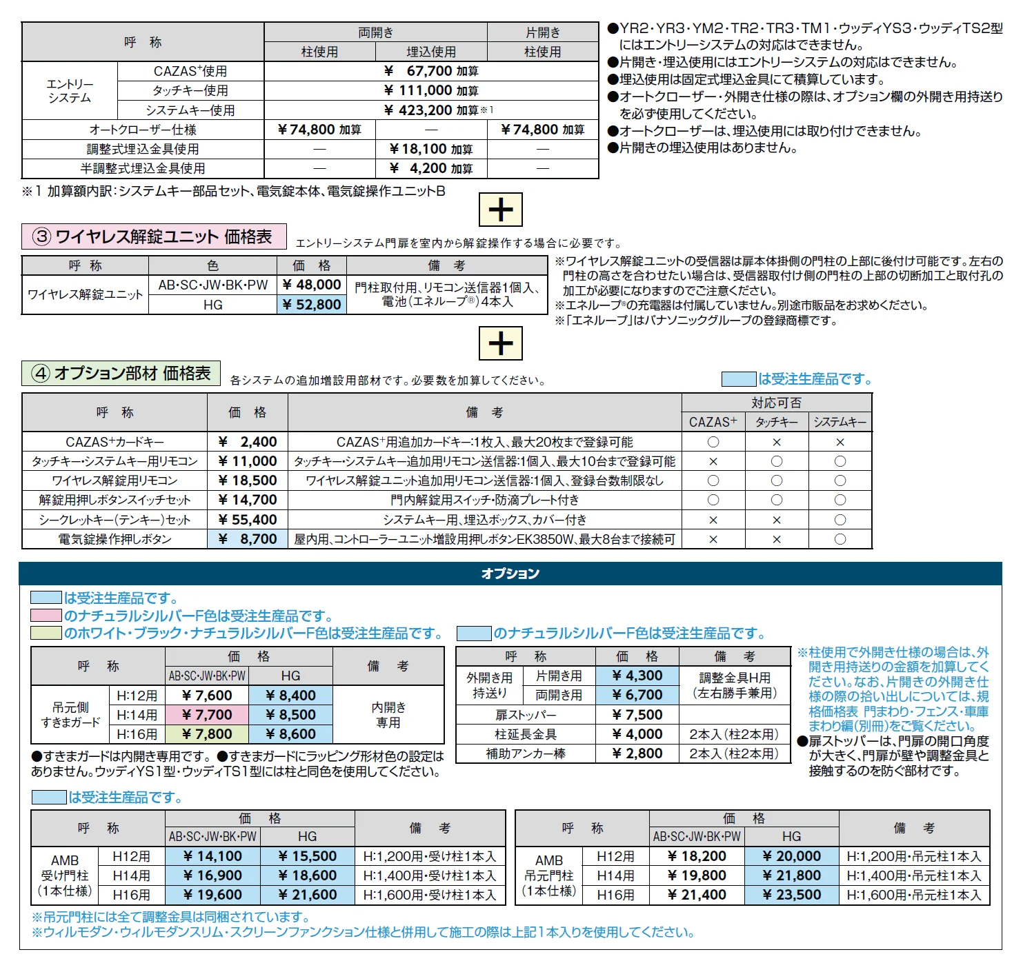 開き門扉AB エントリーシステム ウッディYS1型【2024年版】_価格_4