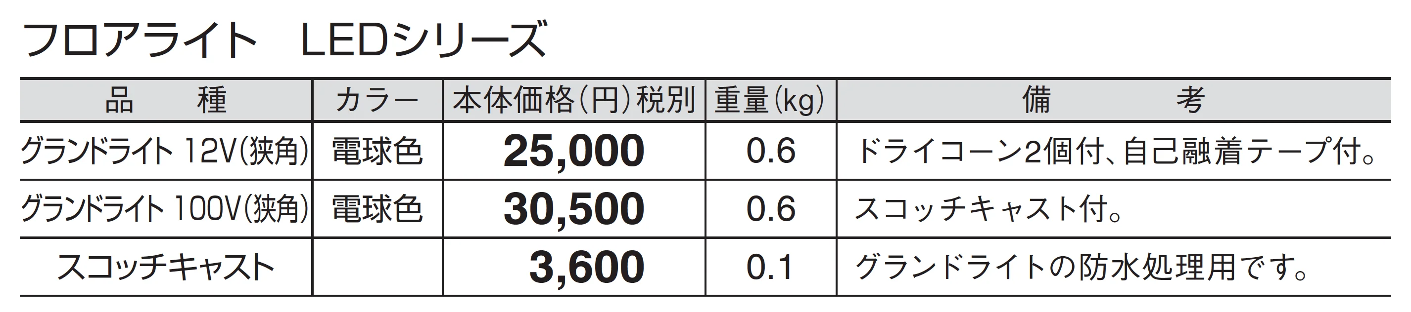 LEDシリーズ_価格_1