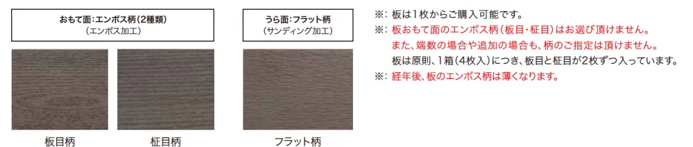 ゆとりの「エコモックフェンス モクメ 【2022年版】」のサブ画像1