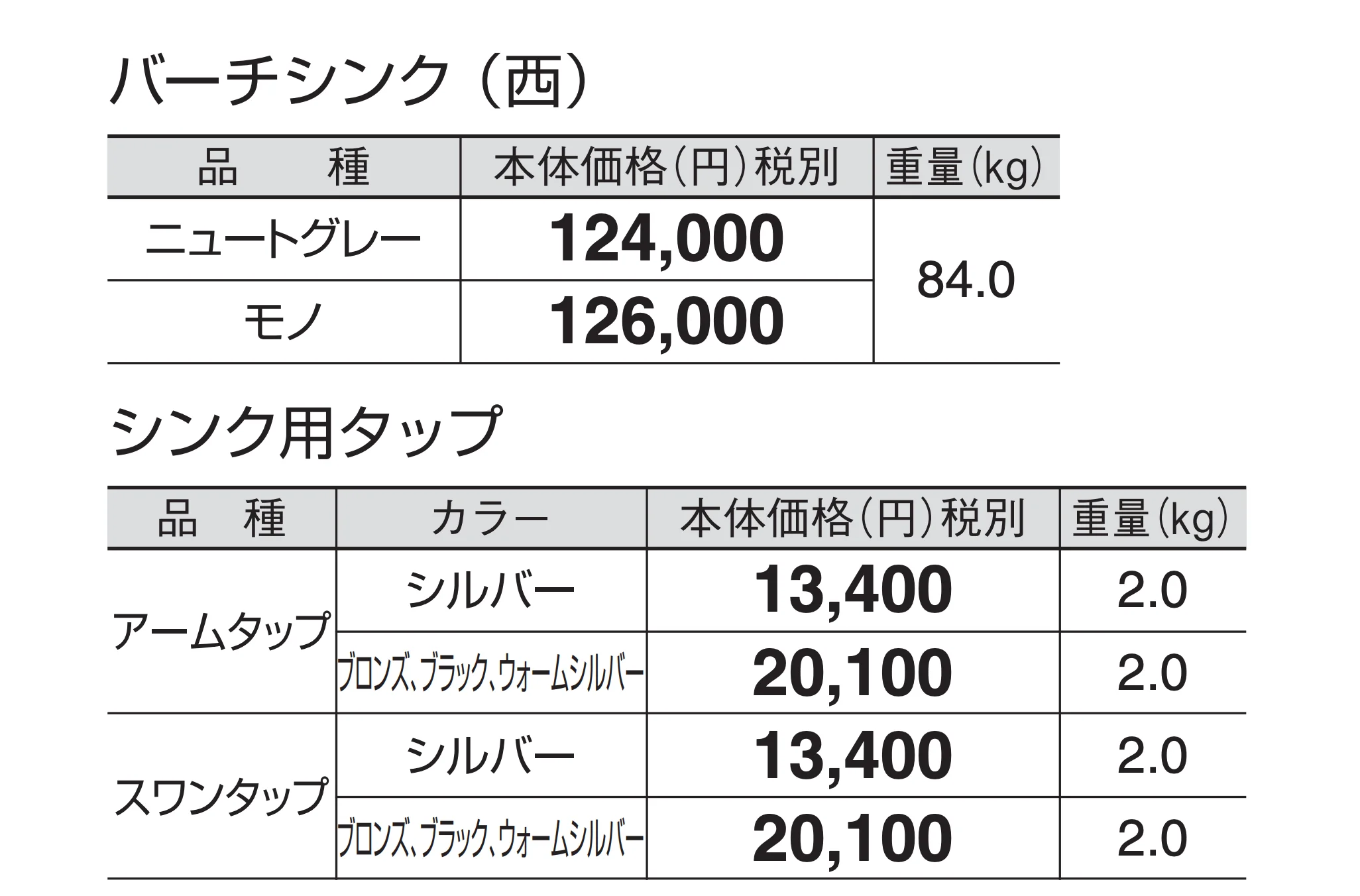 バーチシンク_価格_3