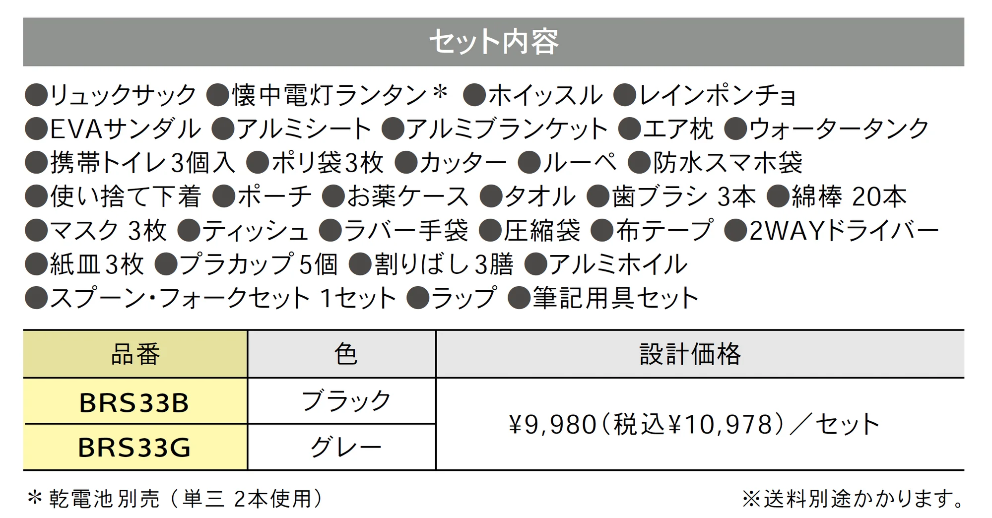防災リュックセット33点_価格_1