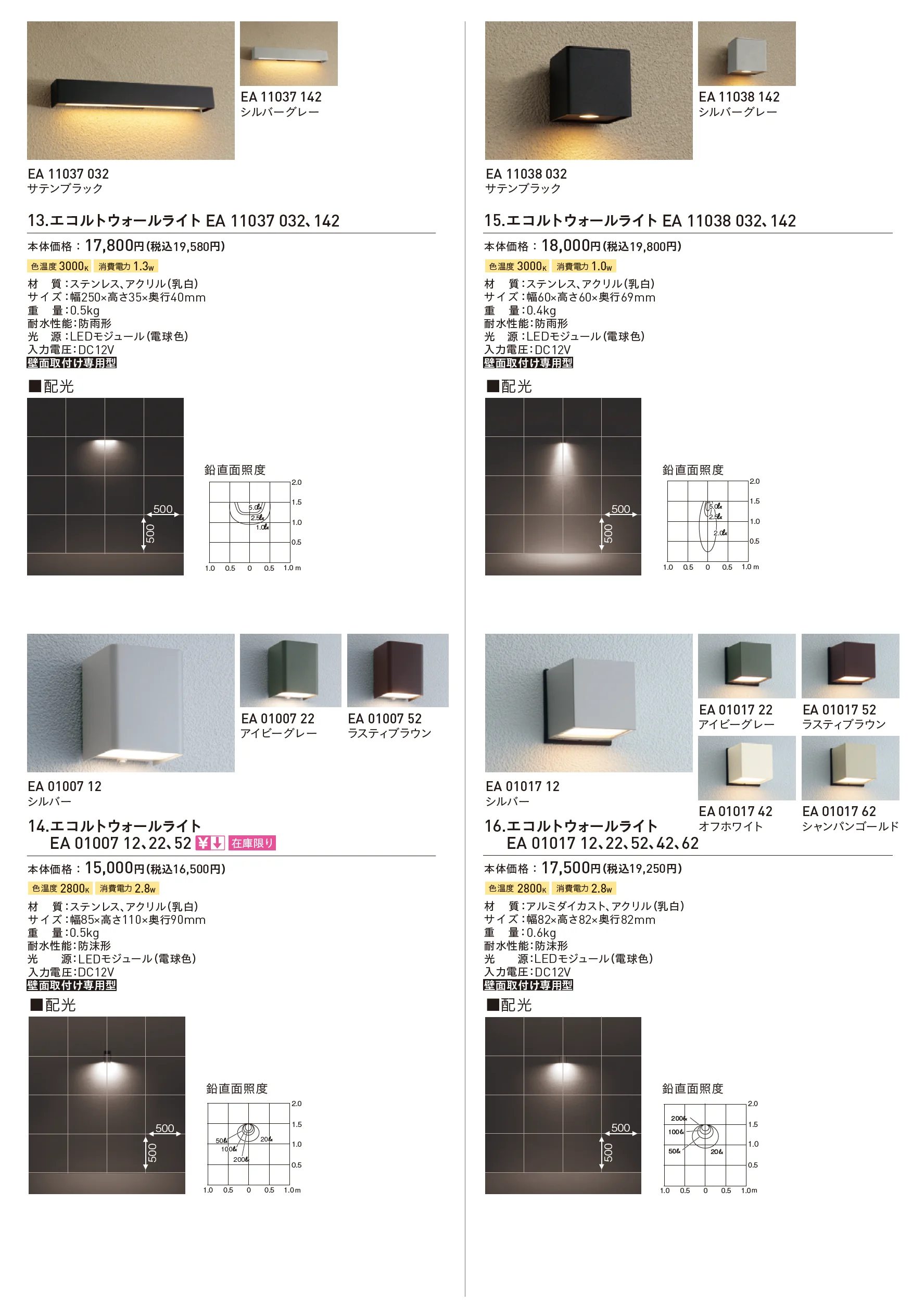 エコルト®︎ウォールライト_価格_4