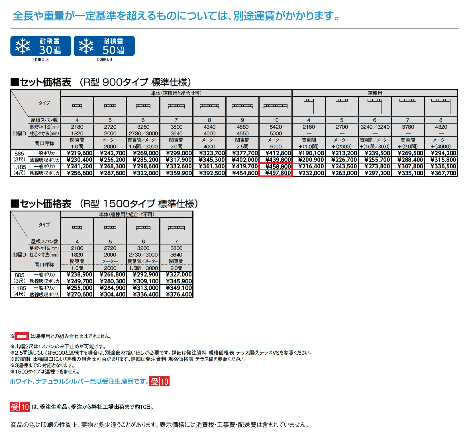 テラスVS R型 ルーフタイプ_価格_1