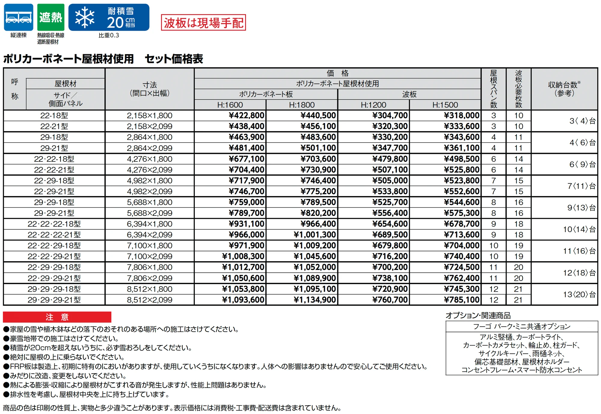 フーゴ A パーク_価格_1
