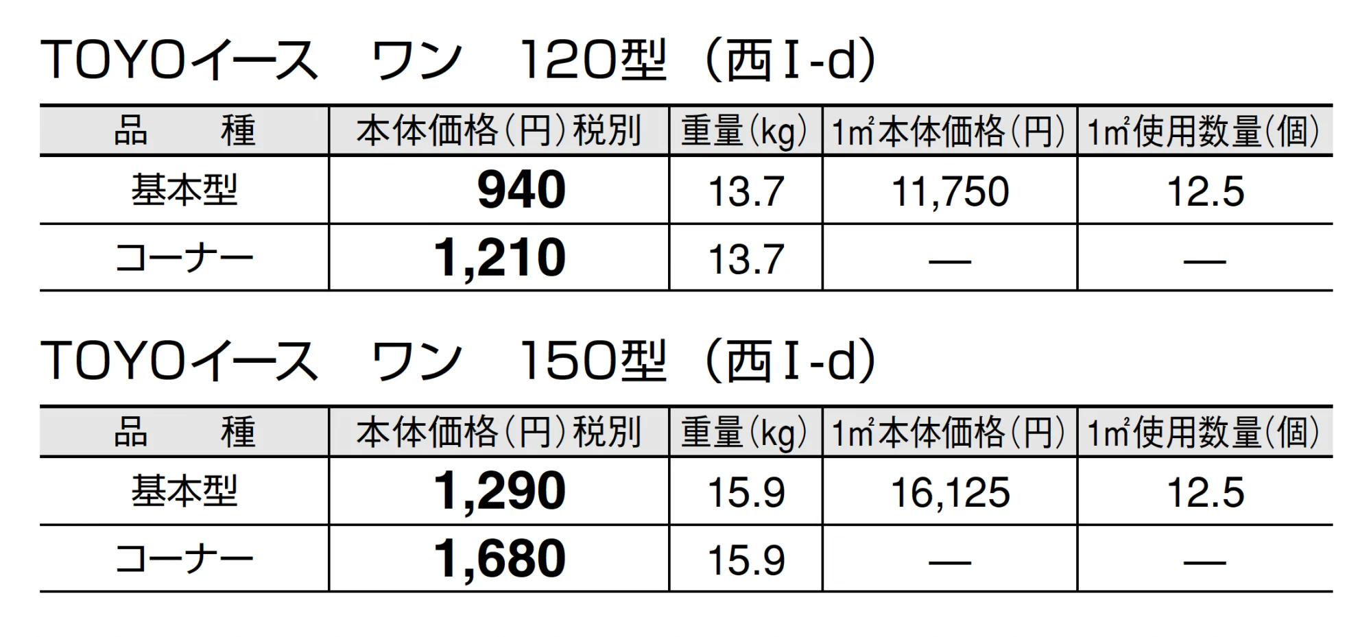 トーヨーイース ワン【中部・近畿】【2025年版】_価格_2