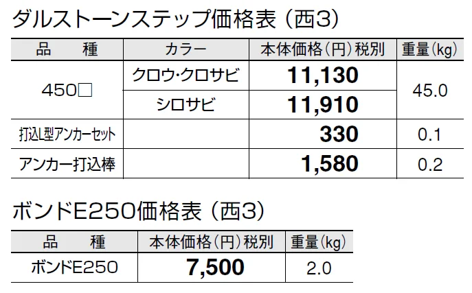 ダルストーン ステップ【2024年版】_価格_5
