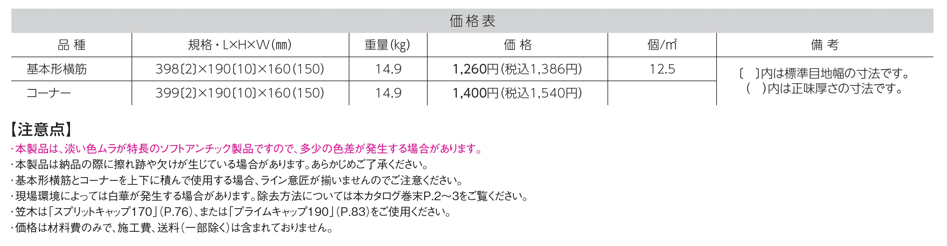 タフト_価格_1